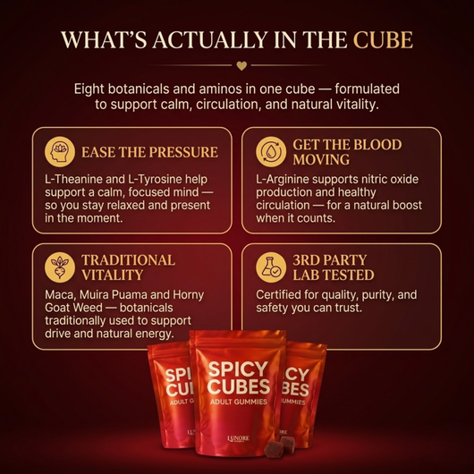 Lunore - Spicy Cubes